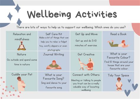 well-being activities