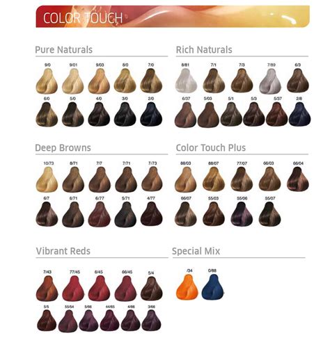 wella color touch carta de colores