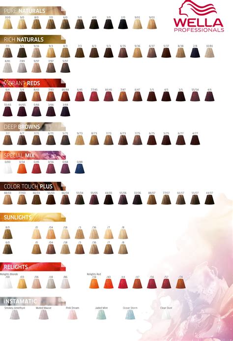 wella color touch tabella colori