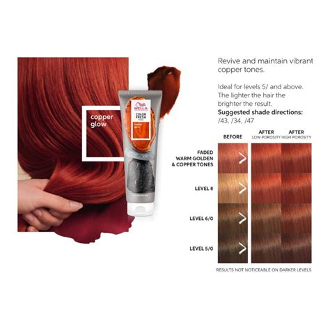 wella copper mask