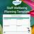 wellbeing plan template