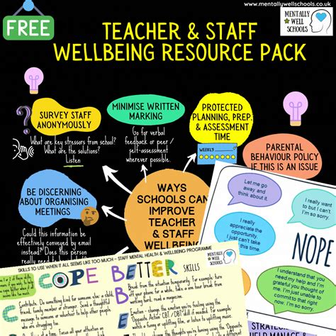 wellbeing resources for students