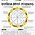 wellness wheel template