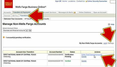 Wells Fargo Address For Direct Deposit Phone Number 2023