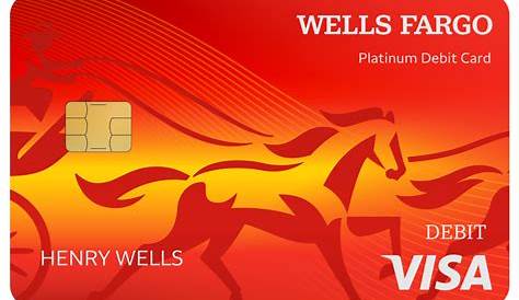 Wells Fargo Card Design 💳 [EDITABLE ONLINE] - MockoFUN