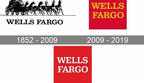 Wells Fargo Approval - myFICO® Forums - 6294125