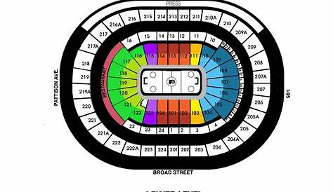 Wells Fargo Center Seating Chart - All You Need Infos