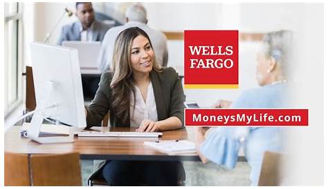 Wells Fargo Everyday Checking | Wells fargo checking, Web banking