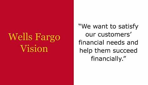 Wells Fargo Mission Statement 2021 | Wells Fargo Mission & Vision Analysis