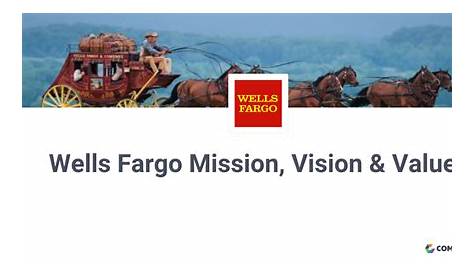 Wells Fargo Mission Statement And Vision Analysis 2021