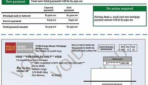 Wells, Fargo & Co. Checks