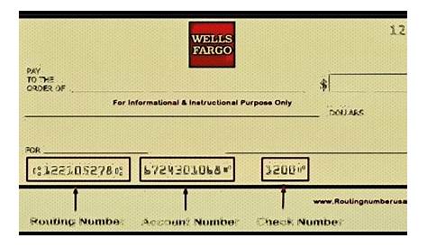 Wells Fargo Routing Number | Fincyte