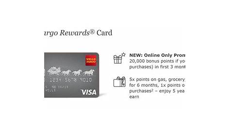 Wells Fargo Credit Cards - Want to Learn How to Apply? - Kredit Karte Mojo
