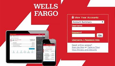 Wells Fargo Online Banking Login ⋆ Login Bank