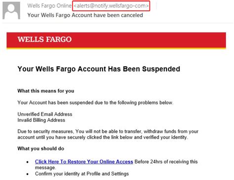 wells fargo fraud services