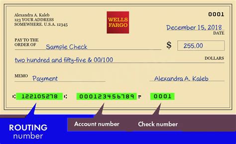 wells fargo routing number memphis