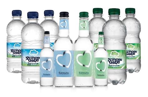 welsh bottled water companies