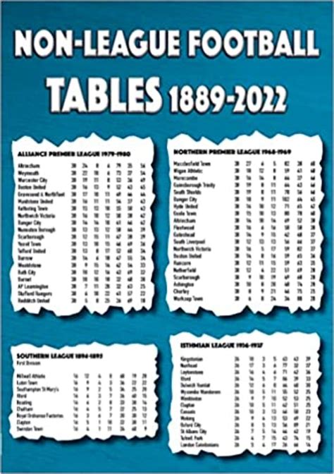 welsh non league football fixtures