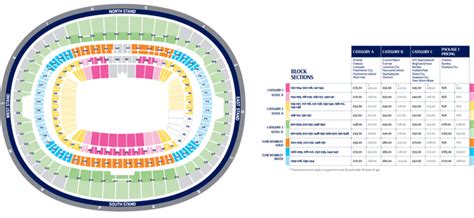 wembley ticket prices football
