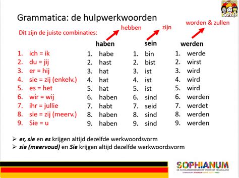 werkwoorden vervoegen in het duits