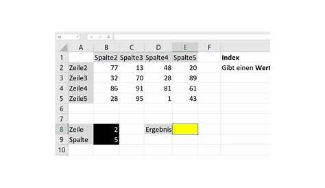 Excel: Doppelte Werte finden, markieren und löschen | Duplikate entfernen