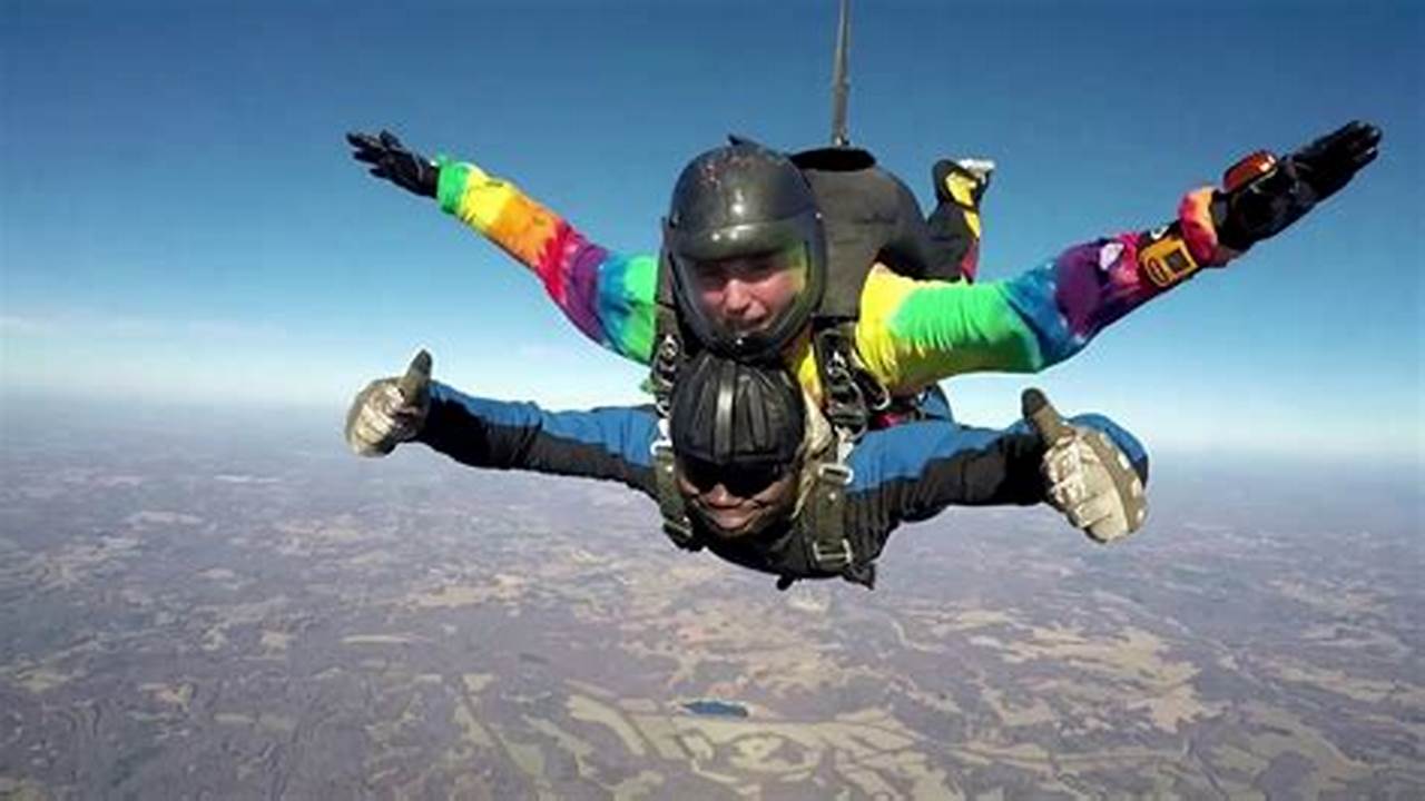 West Tennessee Skydiving: Unleash Your Inner Thrill-Seeker in Nature's Embrace