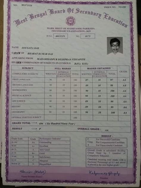 west bengal board result