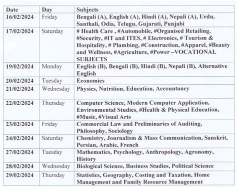 west bengal hs exam date 2024
