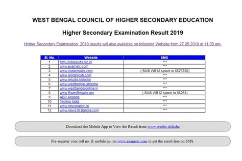 west bengal hs result 2019