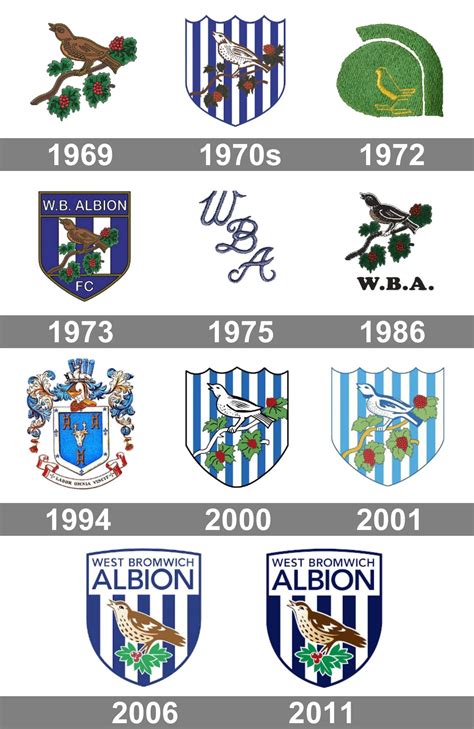 west bromwich albion history