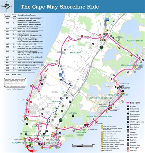 west cape may nj map