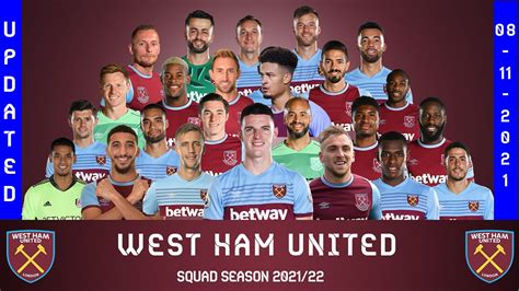 west ham united squad 2021/22