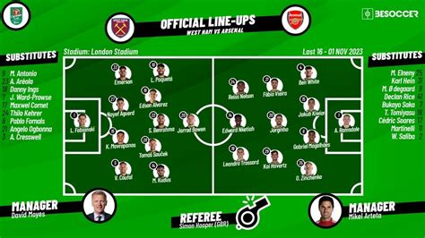 west ham vs arsenal lineups