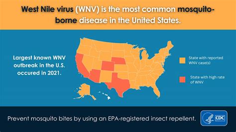 west nile fever cdc