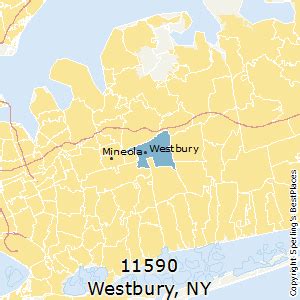 Westbury Zip Code Ny