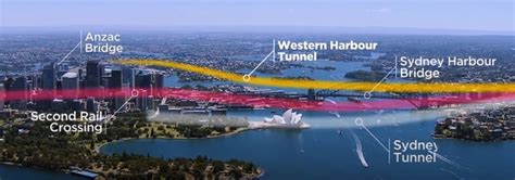 western harbour tunnel stage 1