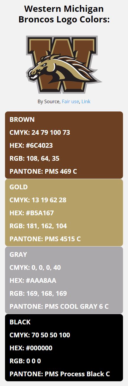 western michigan color codes