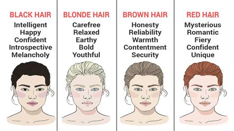 Wet Hair More Attractive Psychology   The Secret To Effortlessly Sexy Hair