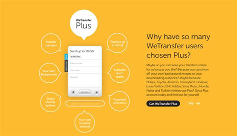 wetransfer.com nederlands