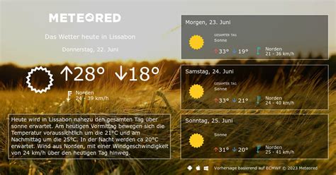 wetter in lissabon 14 tage