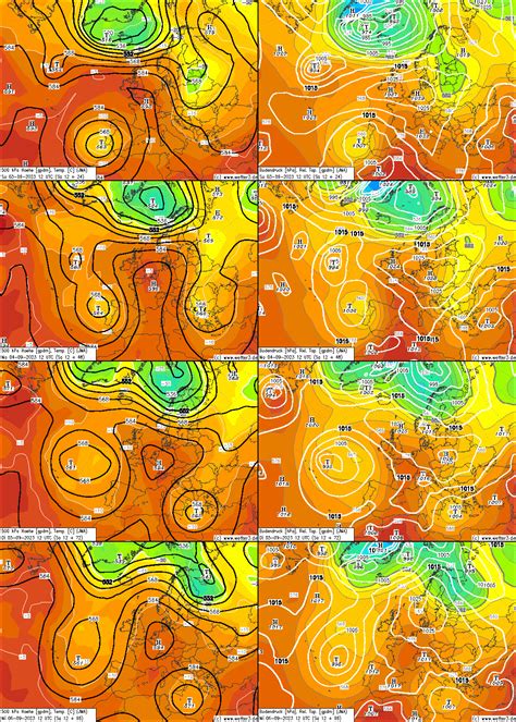 wetter3 animation