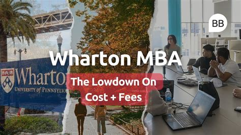 Wharton Cost Overview