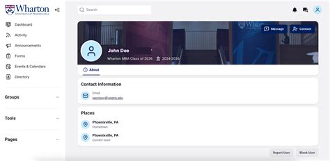 Wharton Business Directory