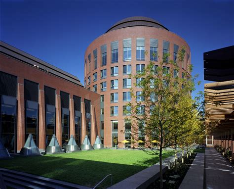 Wharton University Business School