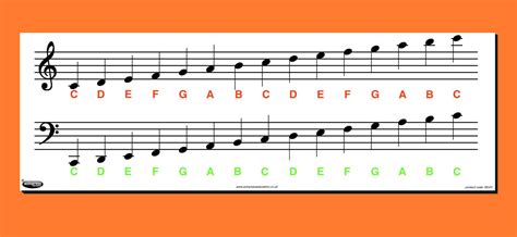 Beth's Music Notes Note & Rest Chart Comes with a blank chart for