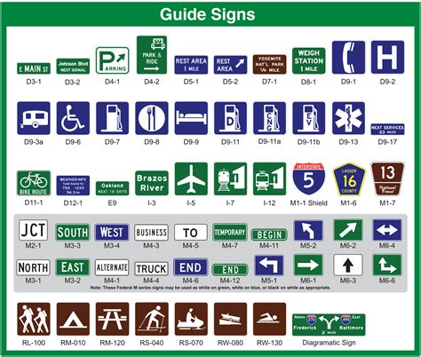 Comprehensive Guide on Road Signs and Meanings in Nigeria Transport Day