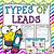 what are the 5 types of leads