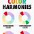 what are the color harmonies