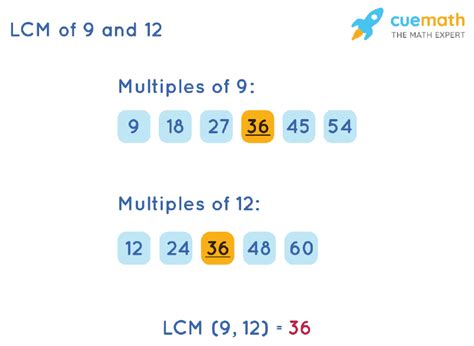 LCM of 9 and 12 How to Find LCM of 9, 12?