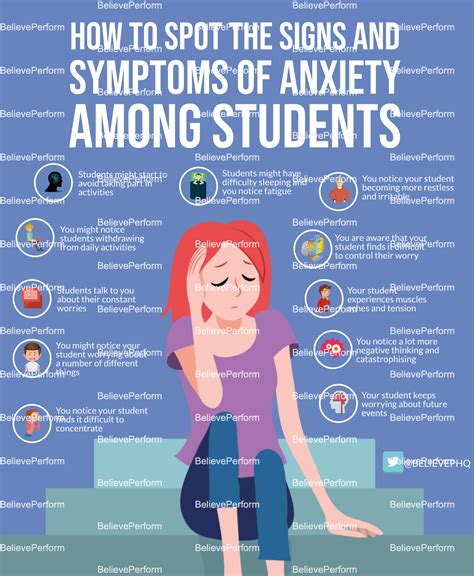 what are the symptoms of anxiety